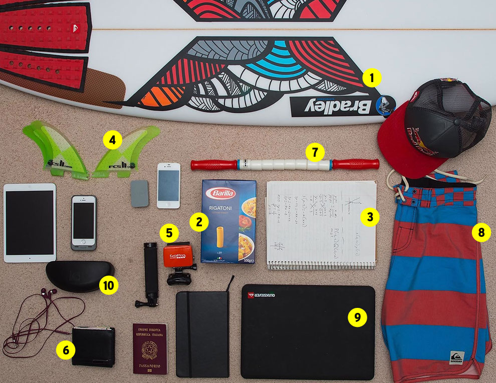 leo-fioravanti-whats-in-the-bag